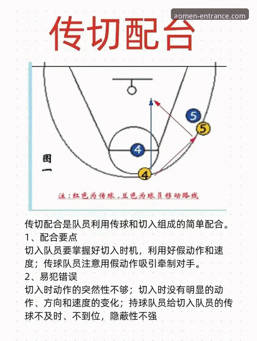 巴斯克德比深度解析：门迪佐罗萨球场战术与保级博弈全记录